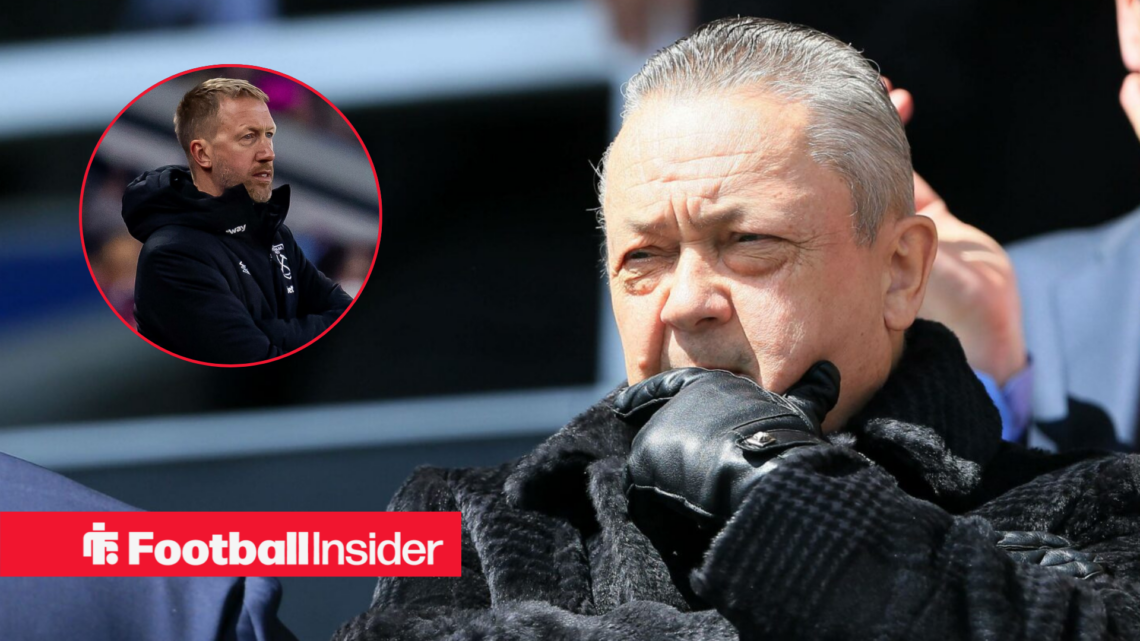 David Sullivan thinking, Graham Potter in a circular inset