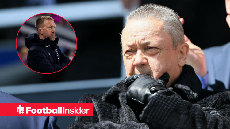 David Sullivan thinking, Graham Potter in a circular inset