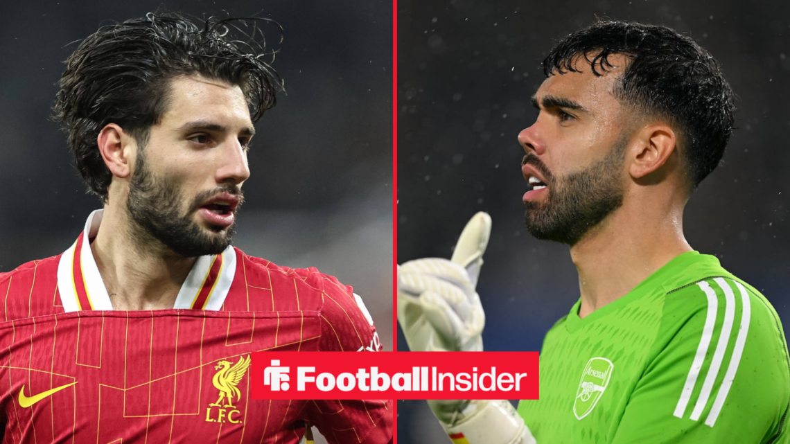 An image Liverpool midfielder Dominik Szoboszlai next to one of Arsenal goalkeeper David Raya
