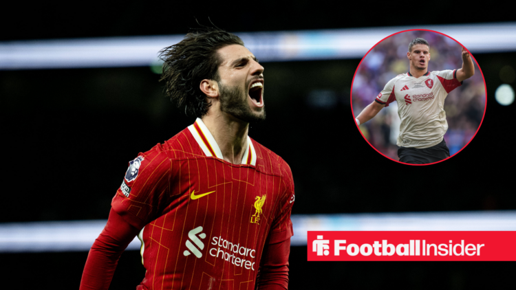 Dominik Szoboszlai in a red Liverpool kit and Milos Kerkez in a white Liverpool kit