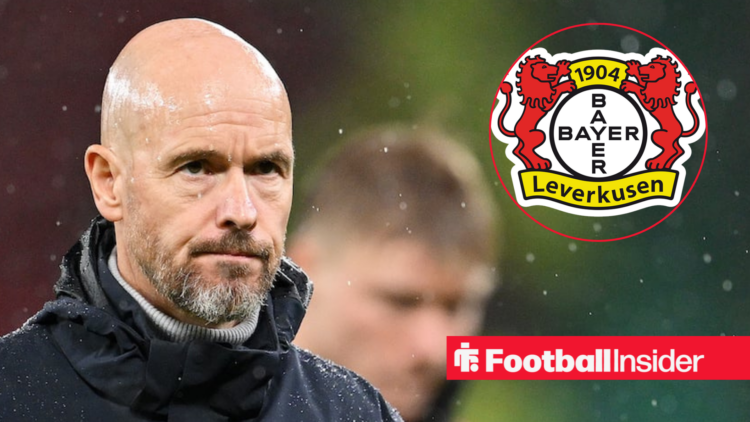 Erik ten Hag in the rain, alongside a circular inset of the Bayer Leverkusen badge.