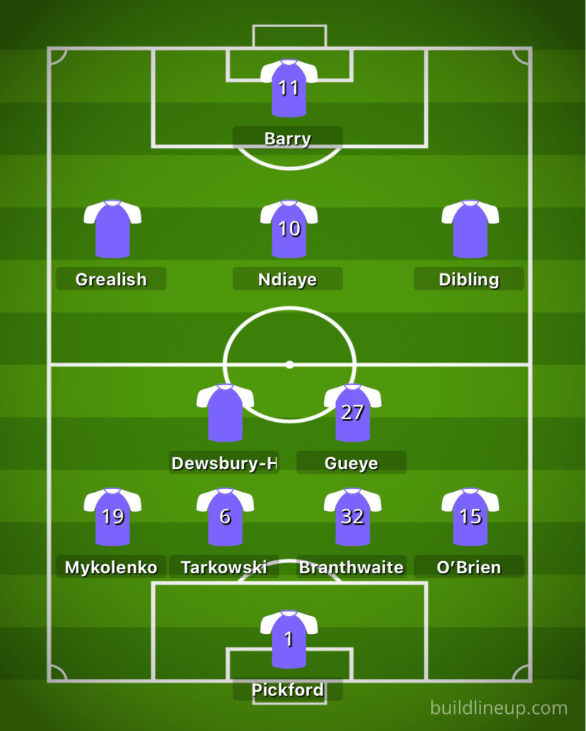Everton potential line up