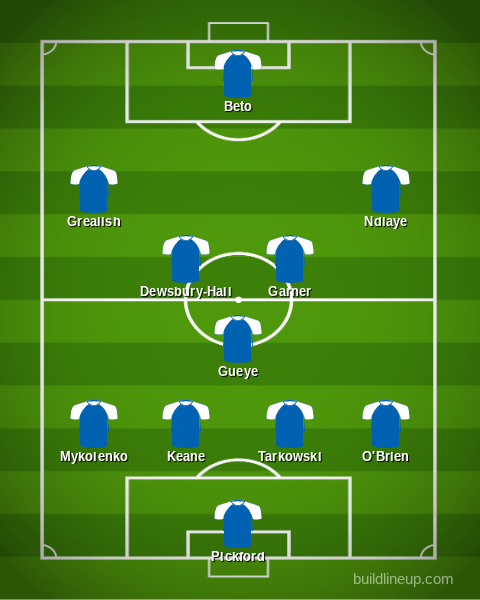 Everton's predicted XI vs Leeds United