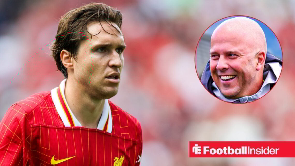 Liverpool forward Federico Chiesa in a home shirt, alongside a circular inset of manager Arne Slot.