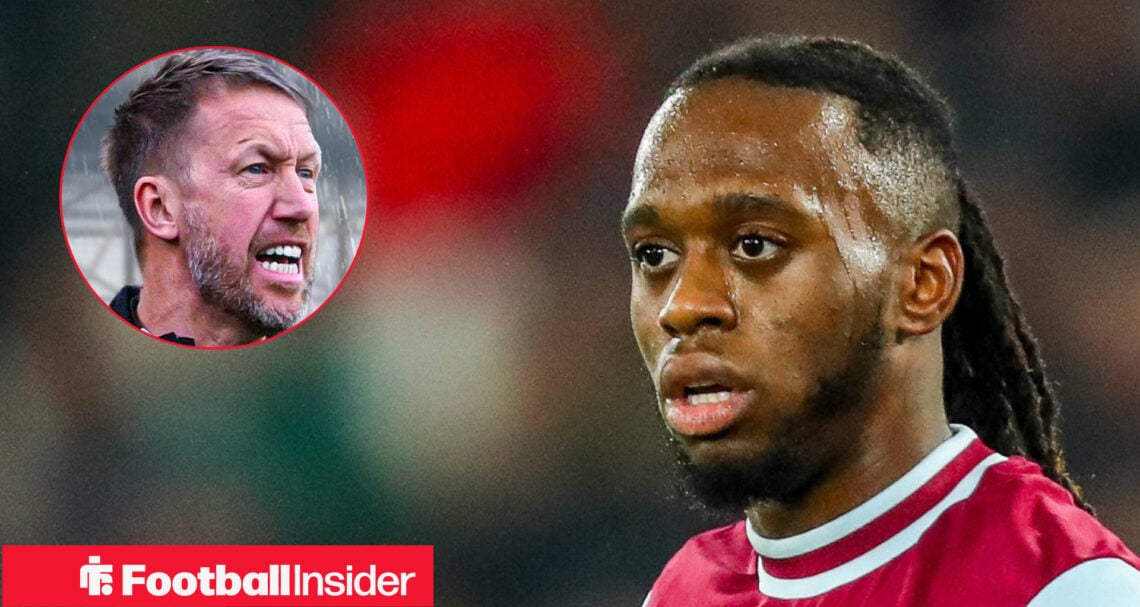West Ham defender Aaron Wan-Bissaka, manager Graham Potter