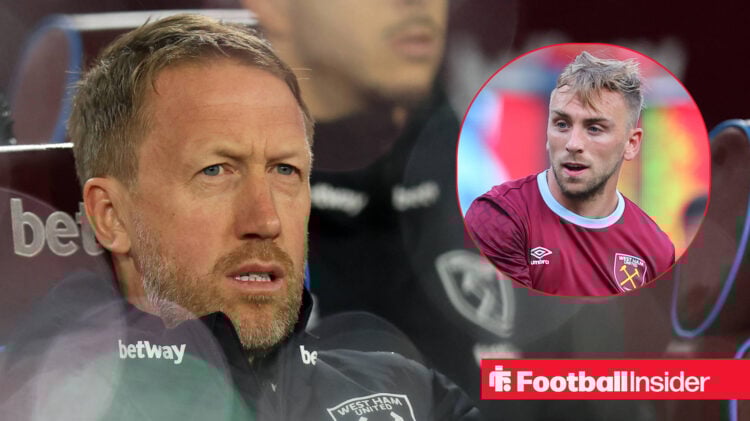 Graham Potter in the West Ham dugout, Jarrod Bowen in West Ham kit