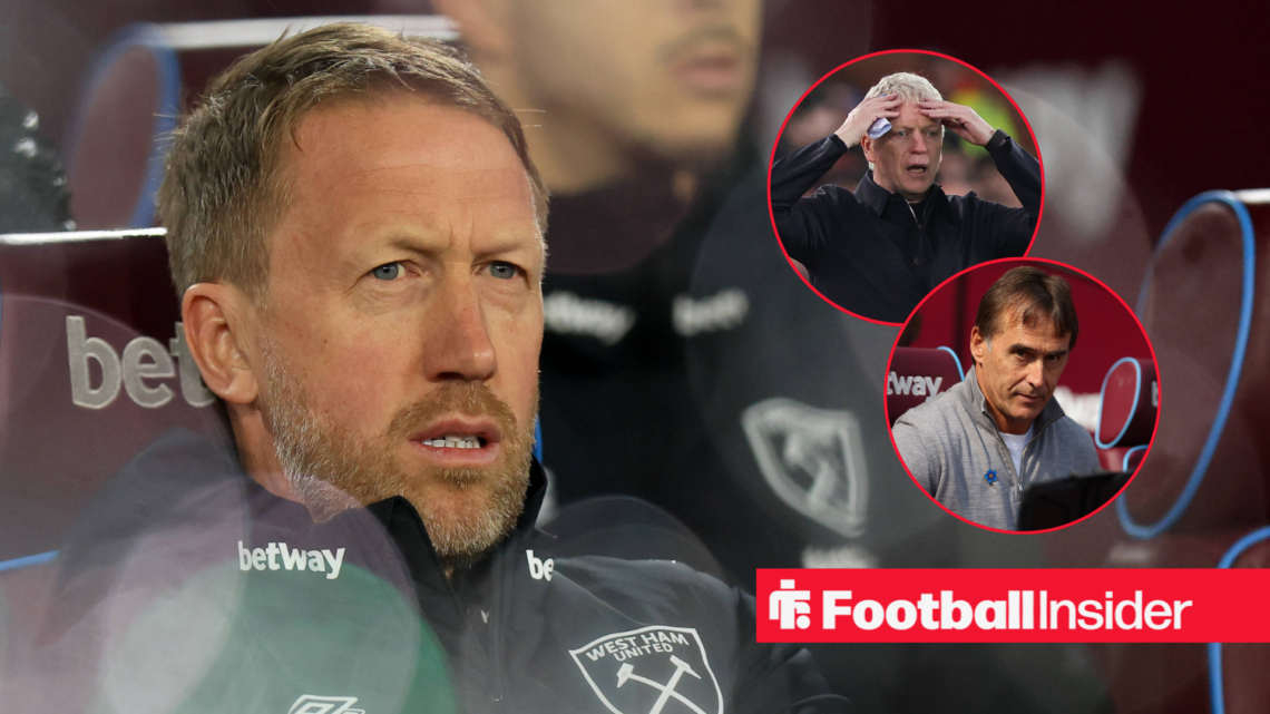 Graham Potter sitting in the dugout, David Moyes and Julen Lopetegui in circular insets