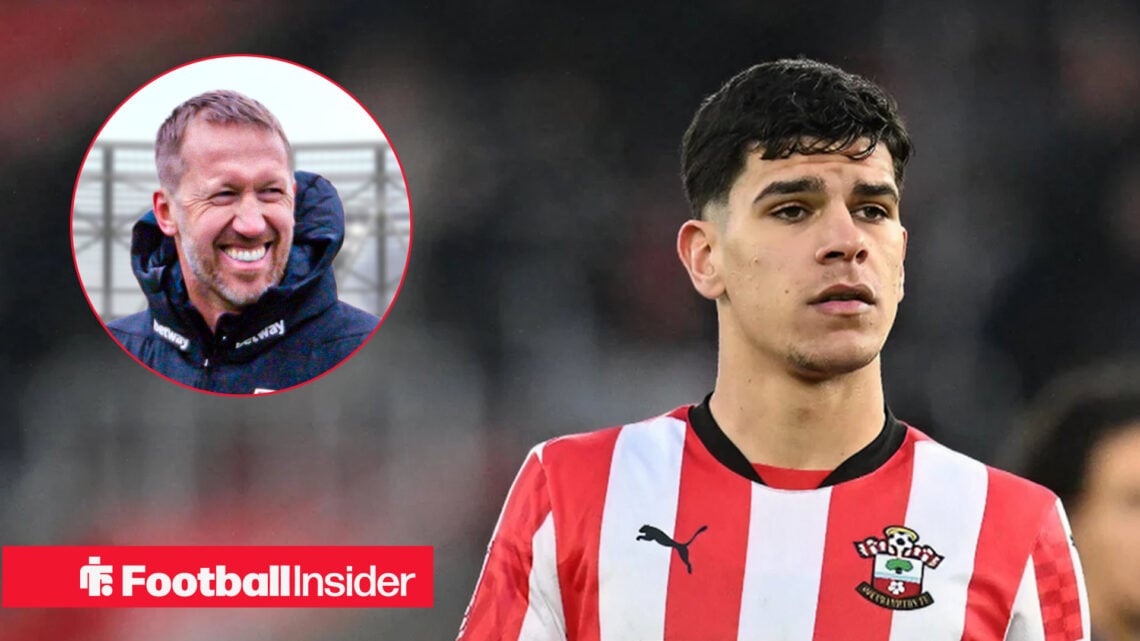A headshot of West Ham boss Graham Potter next to an image of Southampton midfielder Mateus Fernandes