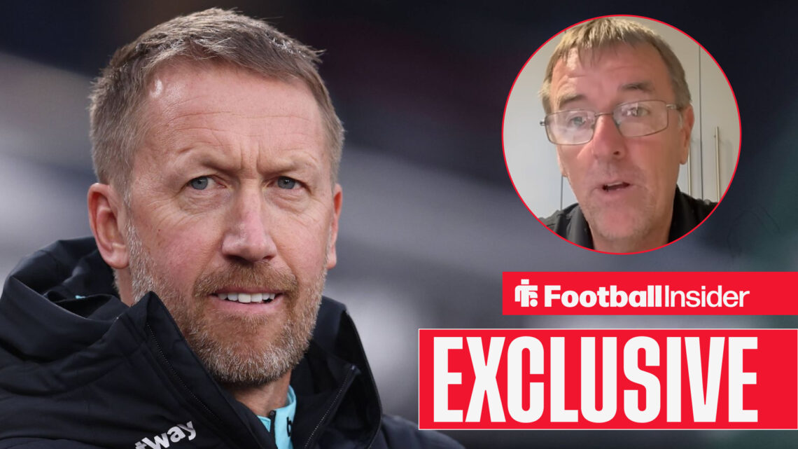 Graham Potter looking worried during a West Ham match, next to an image of Matt Le Tissier