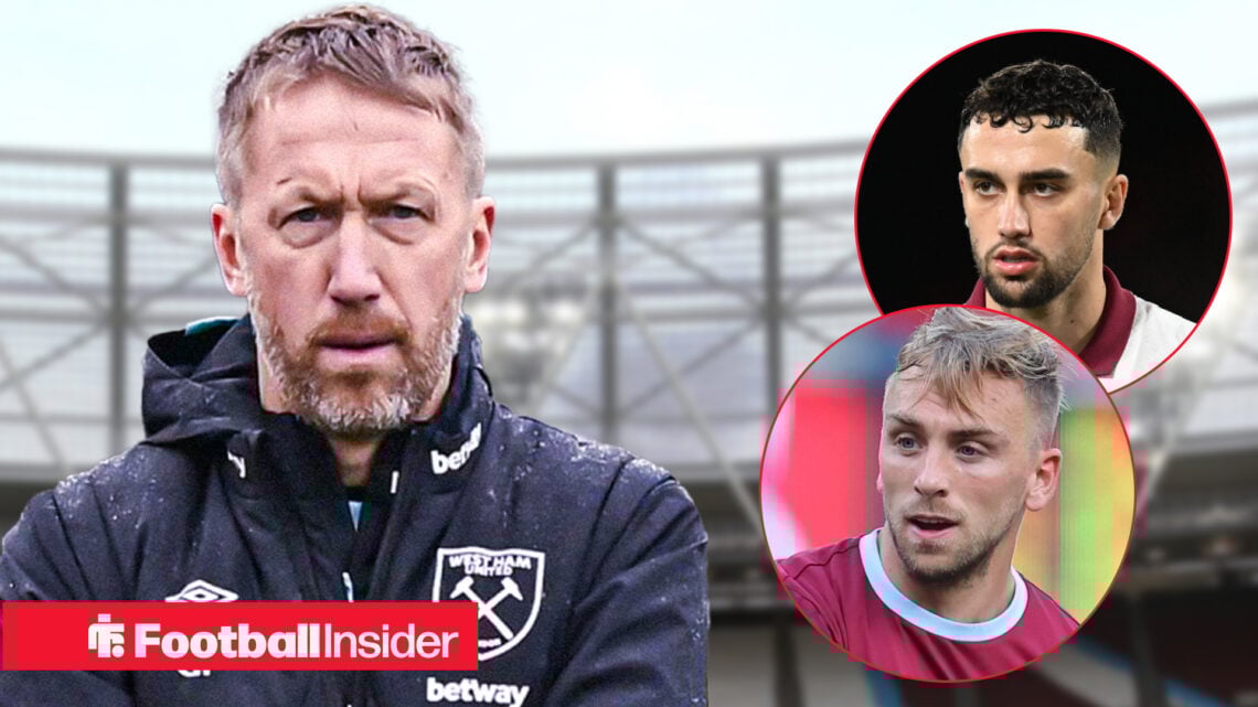 West Ham Graham Potter