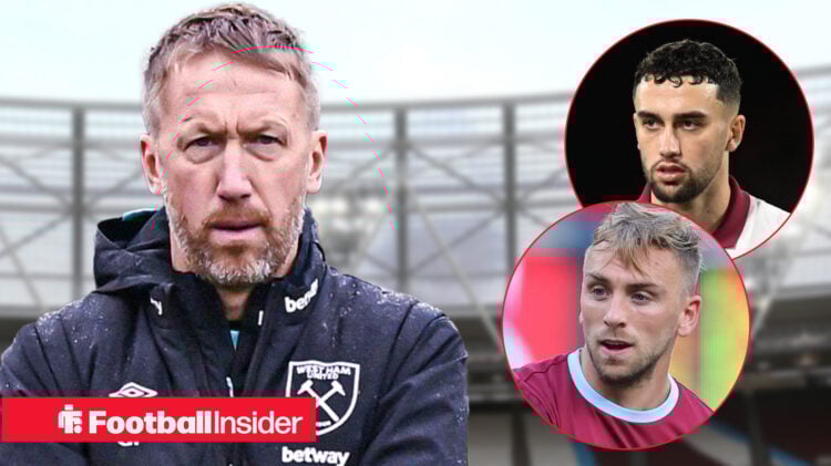 West Ham Graham Potter