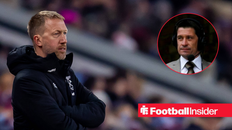 West Ham manager Graham Potter, with his arms folded on the touchline alongside a circular inset of West Ham legend Tony Cottee.