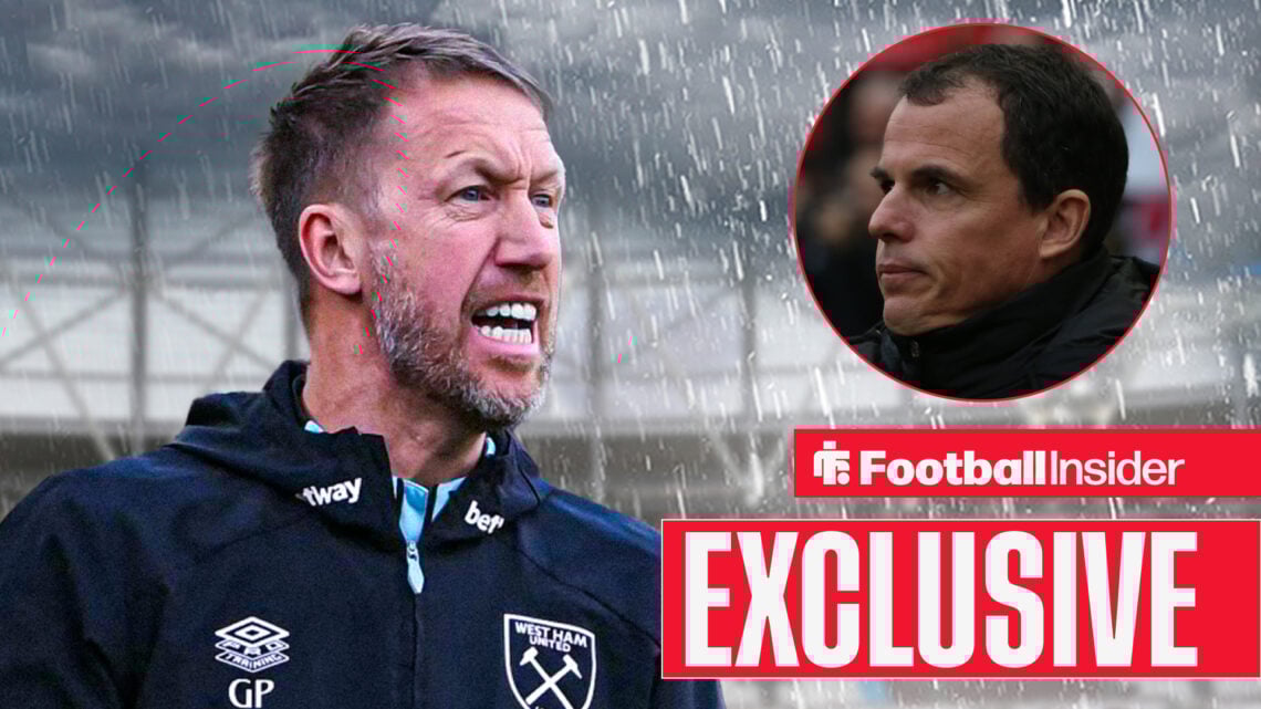 An image of West Ham boss Graham Potter in a sttorm alongside a headshot of Sunderland boss Regis Le Bris
