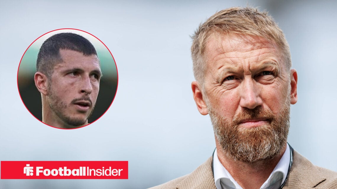 A headshot of Guido Rodriguez in a circular frame next to an image of Graham Potter in a brown jumper