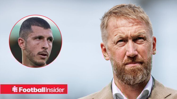 A headshot of Guido Rodriguez in a circular frame next to an image of Graham Potter in a brown jumper