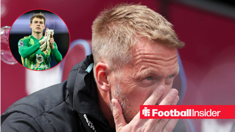 Graham Potter in a coat and Mads Hermansen in a green kit in a circle