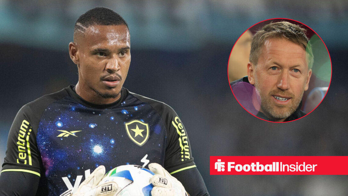 John Victor and West Ham manager Graham Potter