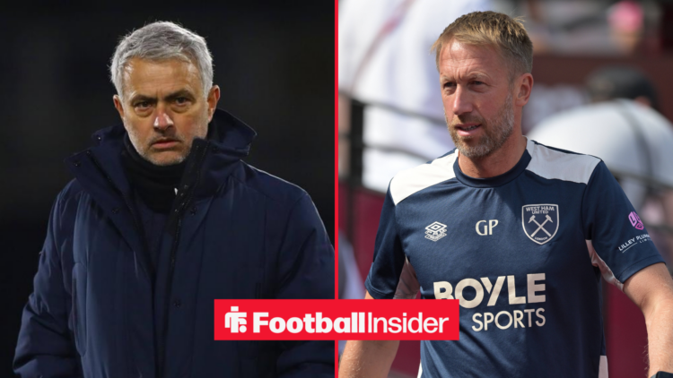 Jose Mourinho looking focused on the left with Graham Potter on the right marching in West ham shirt
