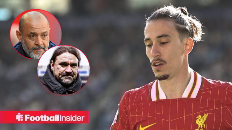 Kostas Tsimikas in action for Liverpool alongside head shots of Nottingham Forest manager Nuno Espirito Santo and Leeds manager Daniel Farke.