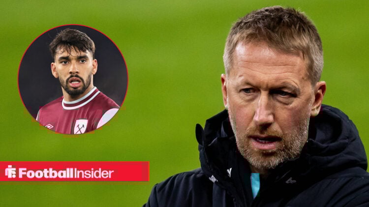 West Ham boss Graham Potter looks on next to an image of Lucas Paqueta.