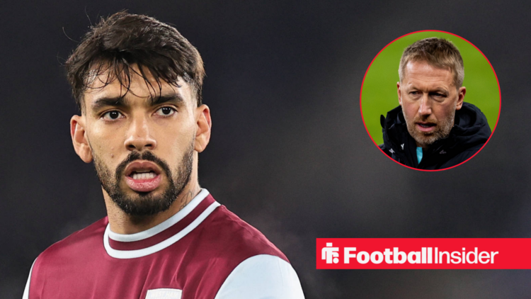 West Ham midfielder Lucas Paqueta, alongside a circular inset of manager Graham Potter