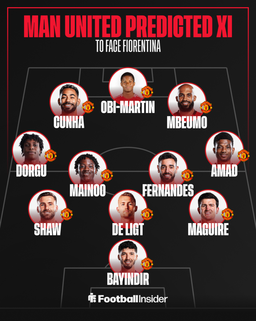 Man United Predicted XI