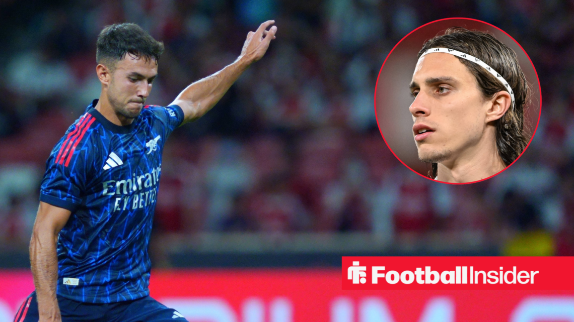 Arsenal midfielder Martin Zubimendi in action alongside a circular inset of Riccardo Calafiori