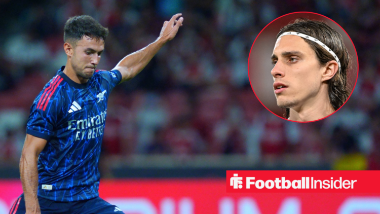 Arsenal midfielder Martin Zubimendi in action alongside a circular inset of Riccardo Calafiori