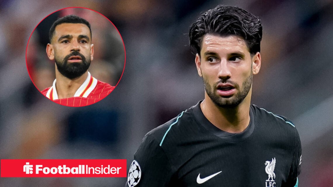 Mohamed Salah Dominik Szoboszlai Liverpool