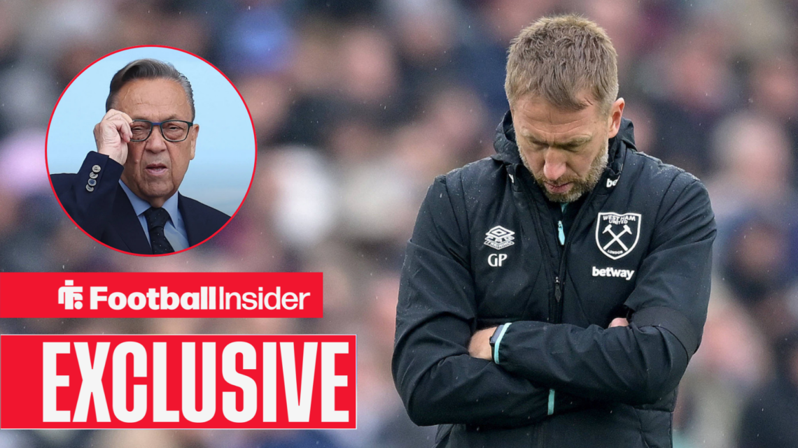 Graham Potter looking down, David Sullivan in a circular inset