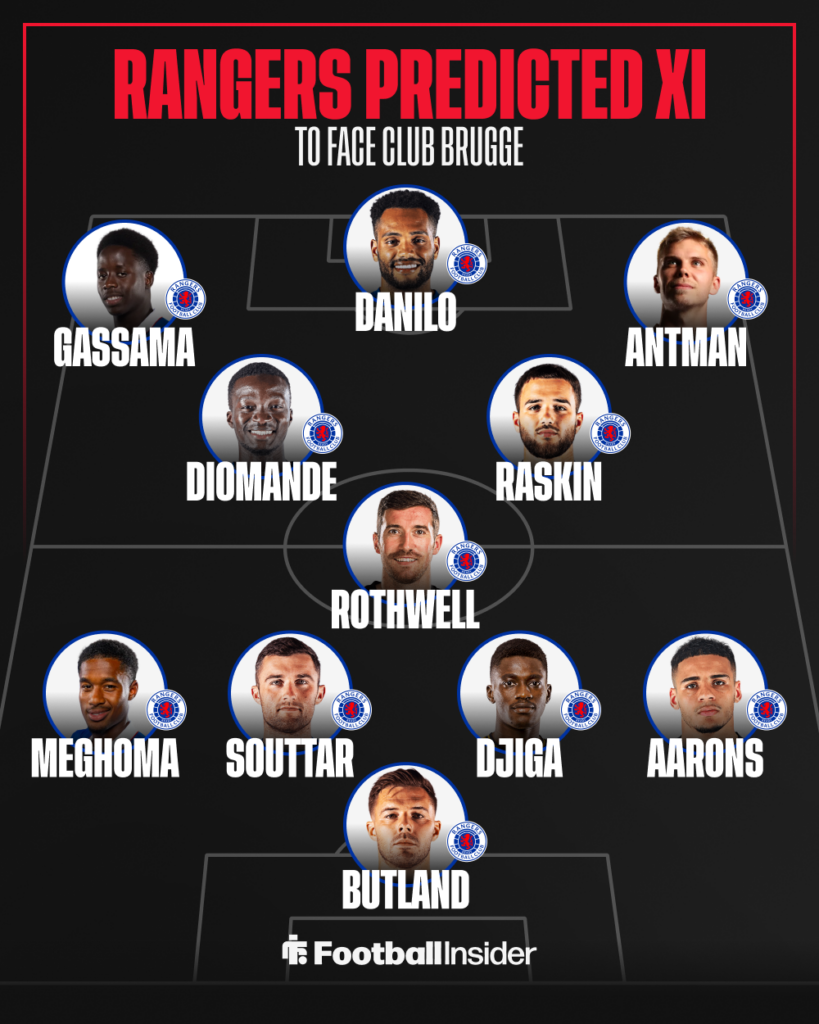 Rangers Predicted XI to face Club Brugge in the Champions League
