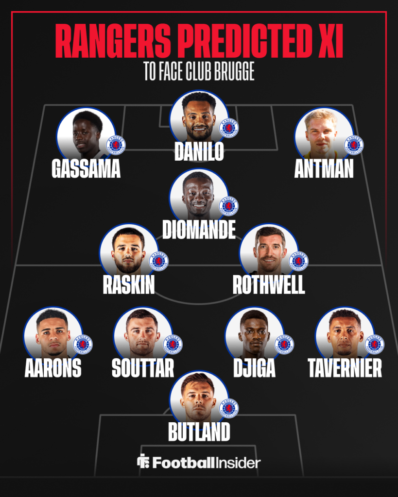 A graphic displaying a predicted Rangers XI