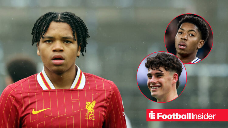Rio Ngumoha in a Liverpool shirt alongside head shots of Myles Lewis-Skelly and Archie Gray