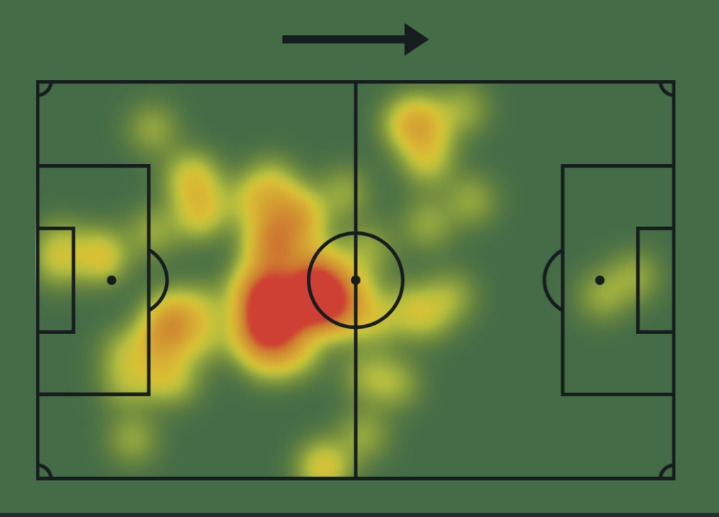 Josh Acheampong's heat map vs Bayer Leverkusen