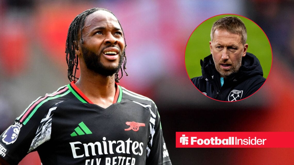 Raheem Sterling playing for Arsenal, next to an image of West Ham boss Graham Potter.