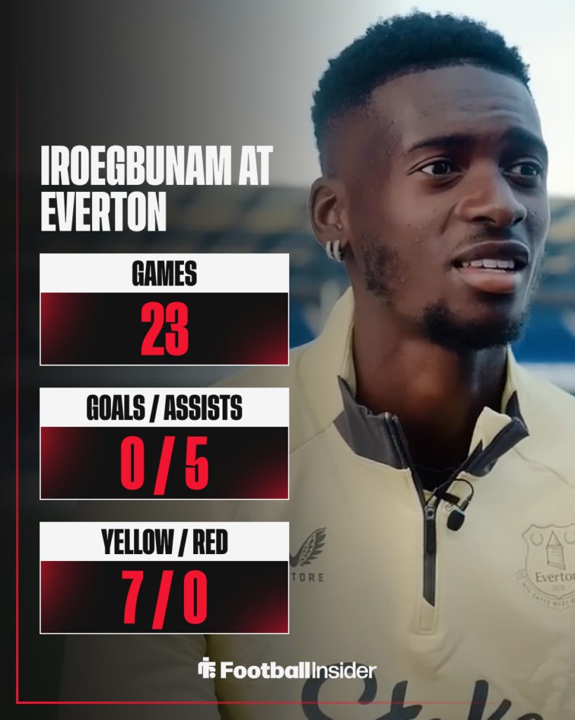 Tim Iroegbunam in an Everton interview