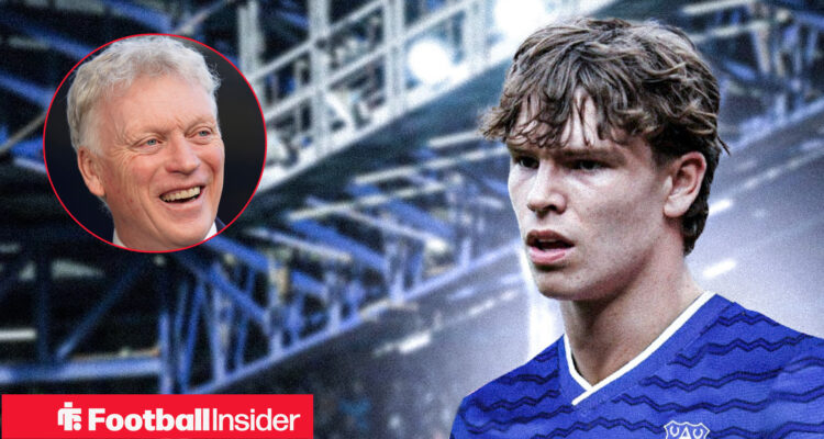 Tyler Dibling in an Everton shirt alongside a circular inset of manager David Moyes