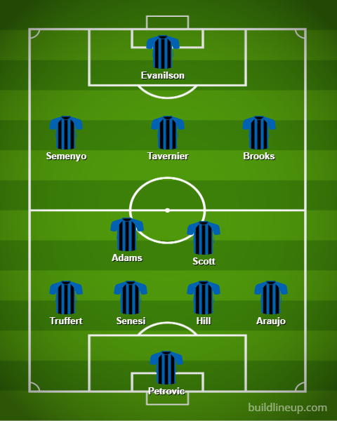 A graphic displaying Bournemouth's predicted lineup v Liverpool