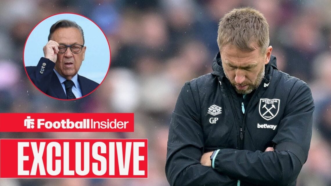 Graham Potter stands with his arms crossed, David Sullivan in a circular inset