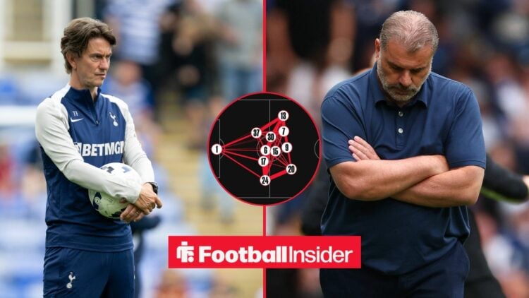 Thomas Frank side by side Ange Postecoglou.