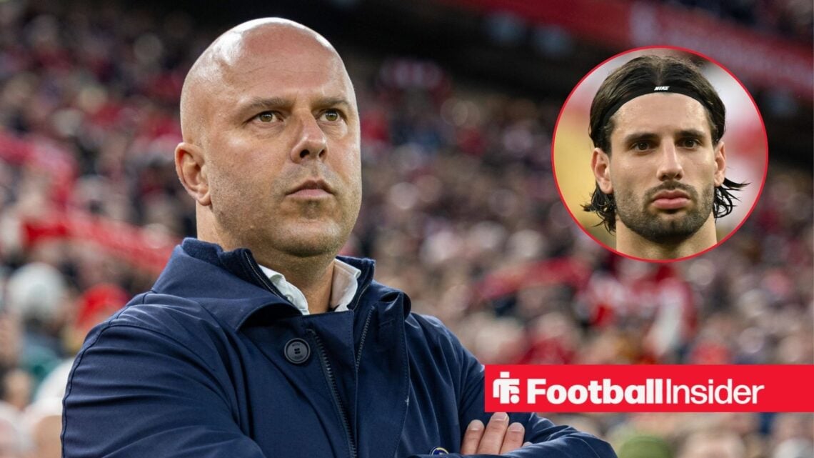 Liverpool manager Arne Slot alongside a circular inset of Dominik Szoboszlai