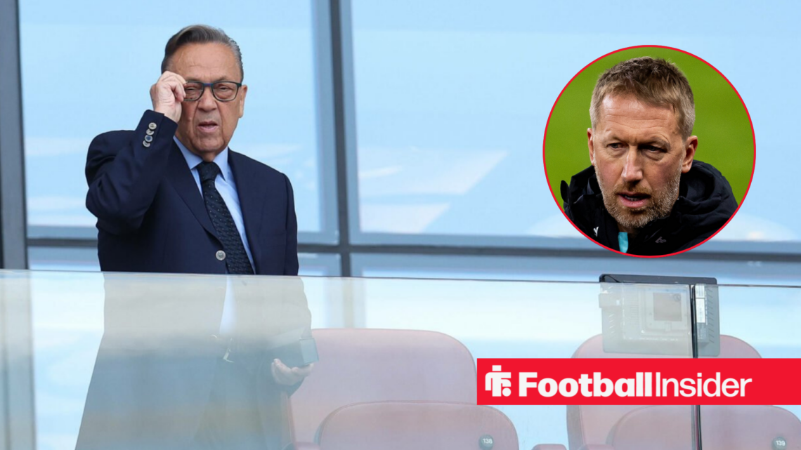 West Ham owner David Sullivan alongside a circular inset of West Ham manager Graham Potter