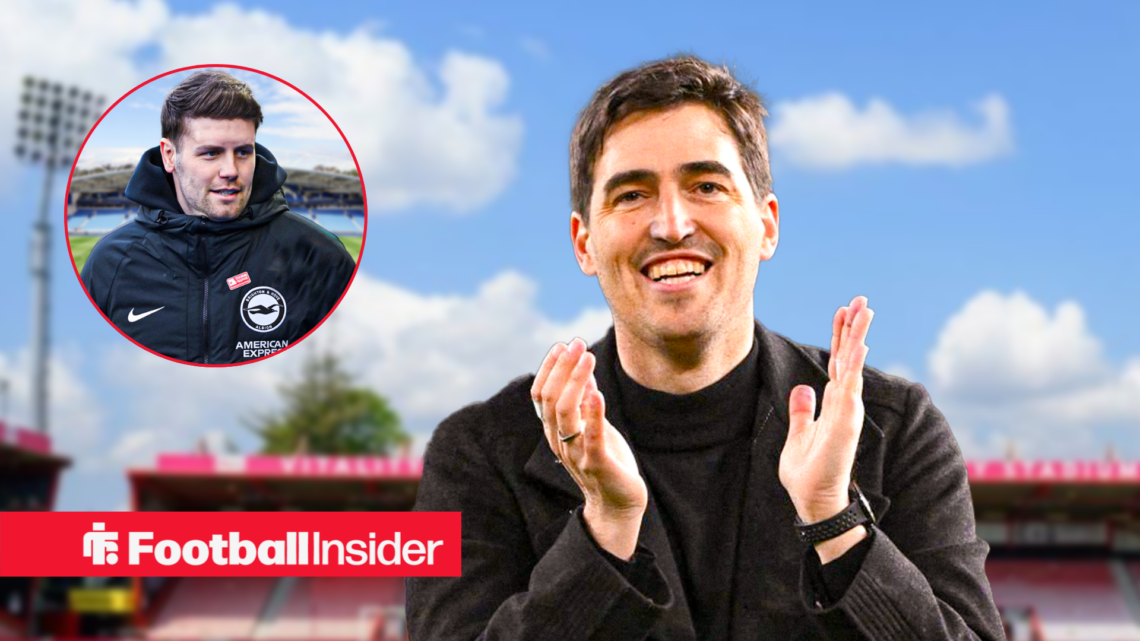 Fabian Hurzeler in a circular frame alongside Bournemouth boss Andoni Iraola
