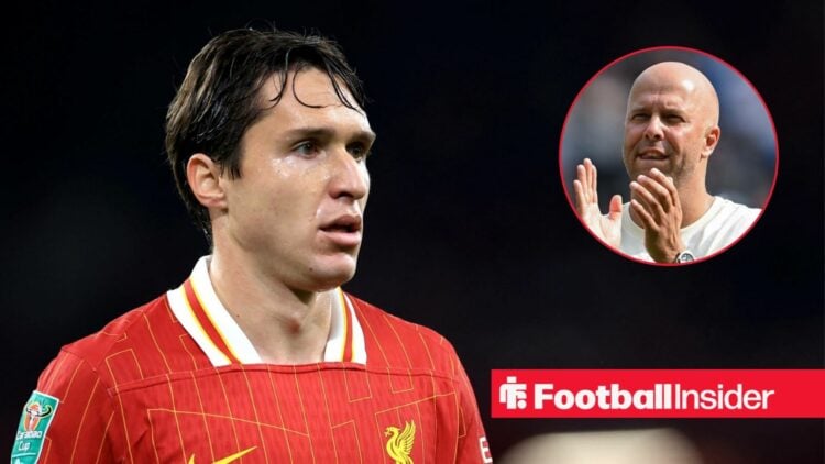 Federico Chiesa in Liverpool home shirt with Arne Slot inset