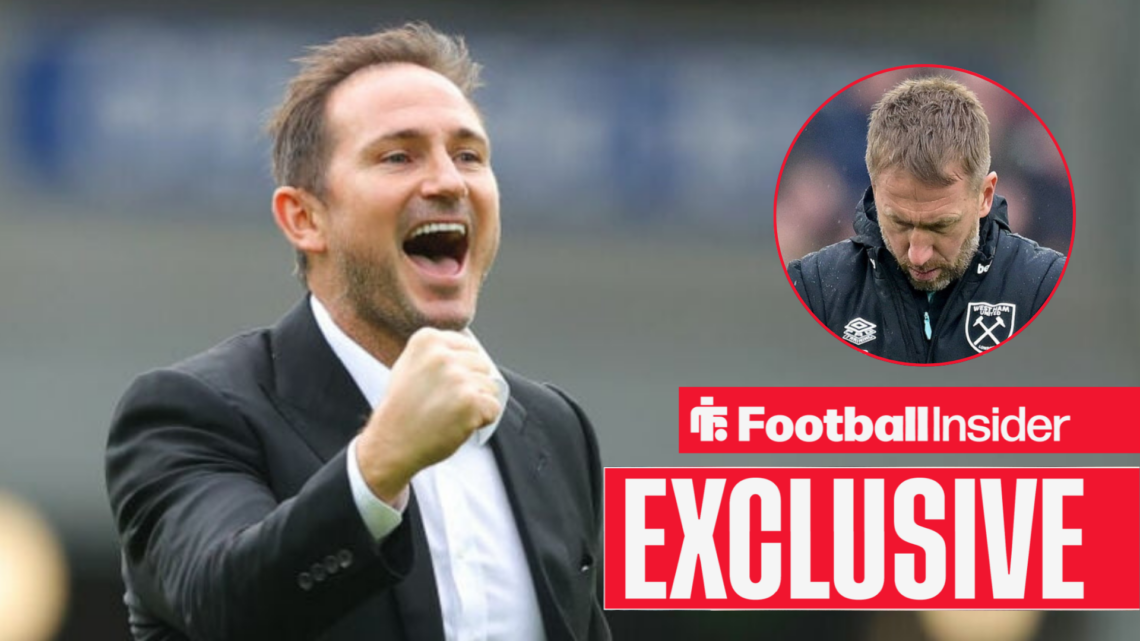 Frank Lampard celebrating a win, with Graham Potter pictured in a circular inset