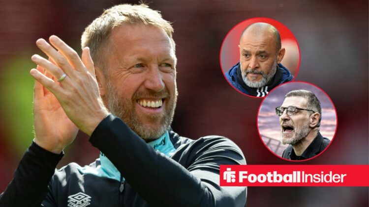West Ham manager Graham Potter smiling clapping at Nuno Espirito Santo and Slaven Bilic both right insets