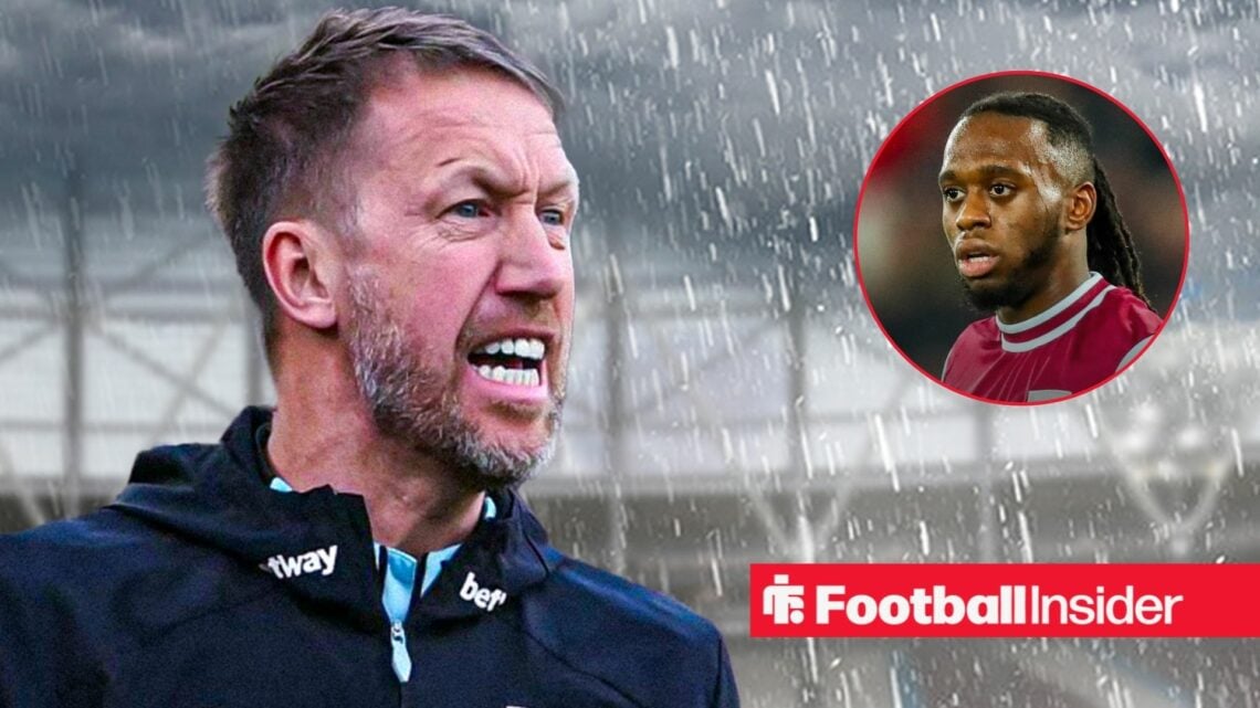 West Ham defender Aaron Wan-Bissaka inset with manager Graham Potter