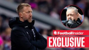 Graham Potter looking sad on the left with David Sullivan focused on the right above an EXCLUSIVE banner
