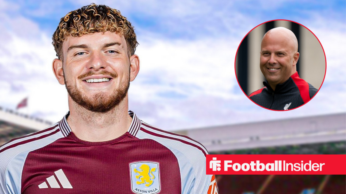 Harvey Elliott in Aston Villa shirt against a backdrop of Villa Park alongside a circular inset of Liverpool manager Arne Slot