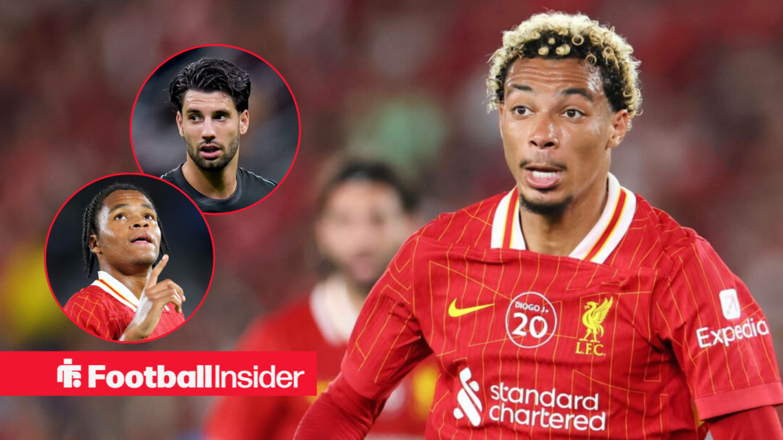 Hugo Ekitike in new Liverpool shirt with Dominik Szoboszlai and Rio Ngumoha